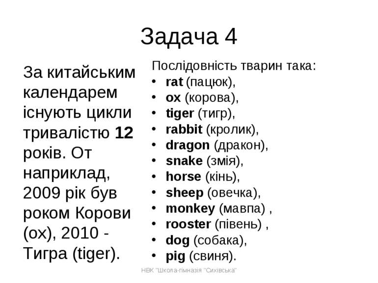Послідовність тварин така: rat (пацюк), ох (корова), tiger (тигр), rabbit (кр...