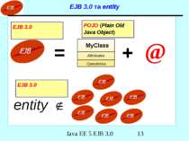EJB 3.0 та entity = + @ entity POJO (Plain Old Java Object) EJB 3.0 EJB 3.0 J...