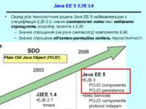Java EE 5 EJB 3.0 Серед усіх технологічних рішень Java EE 5 найважливішою є с...