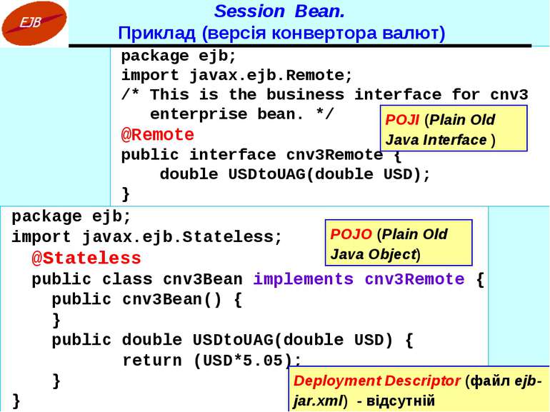 Session Bean. Приклад (версія конвертора валют) package ejb; import javax.ejb...