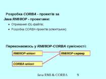 Розробка CORBA - проектів за Java RMI/IIOP - проектами: Отримання IDL-файлів;...