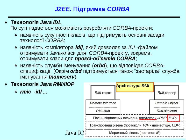J2EE. Підтримка CORBA Технологія Java IDL По суті надається можливість розроб...