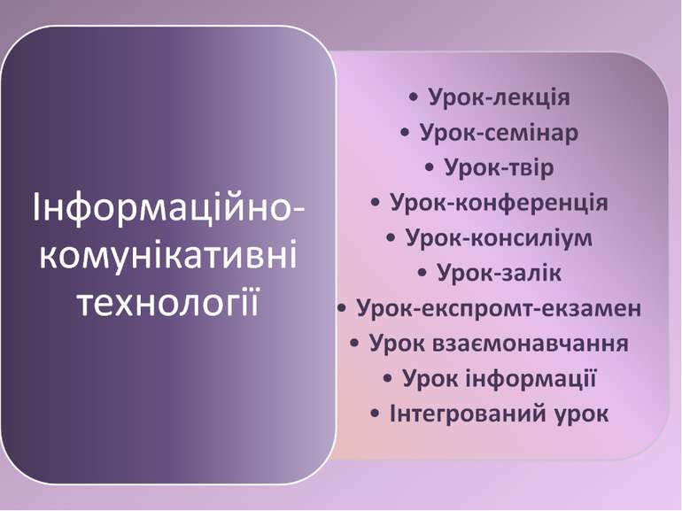 Реферат: Нетрадиційні форми навчання школярів на уроках української мови та літератури