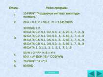 Етапи Рядки програми 1. 10 PRINT "Розрахунок миттєвої амплітуди коливань" 2. ...