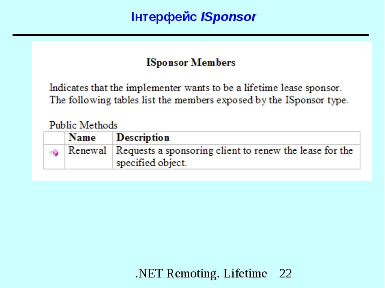 Інтерфейс ISponsor .NET Remoting. Lifetime