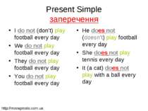 Present Simple заперечення I do not (don’t) play football every day We do not...