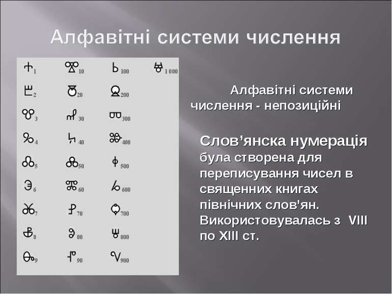 Алфавітні системи числення - непозиційні Слов’янска нумерація була створена д...