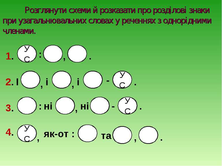 Розглянути схеми й розказати про розділові знаки при узагальнювальних словах ...