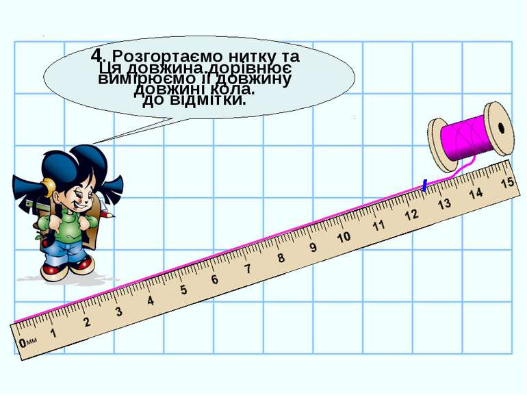 4. Розгортаємо нитку та вимірюємо її довжину до відмітки. Ця довжина дорівнює...
