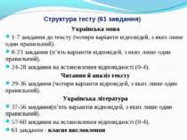 Структура тесту (61 завдання) Українська мова 1-7 завдання до тексту (чотири ...
