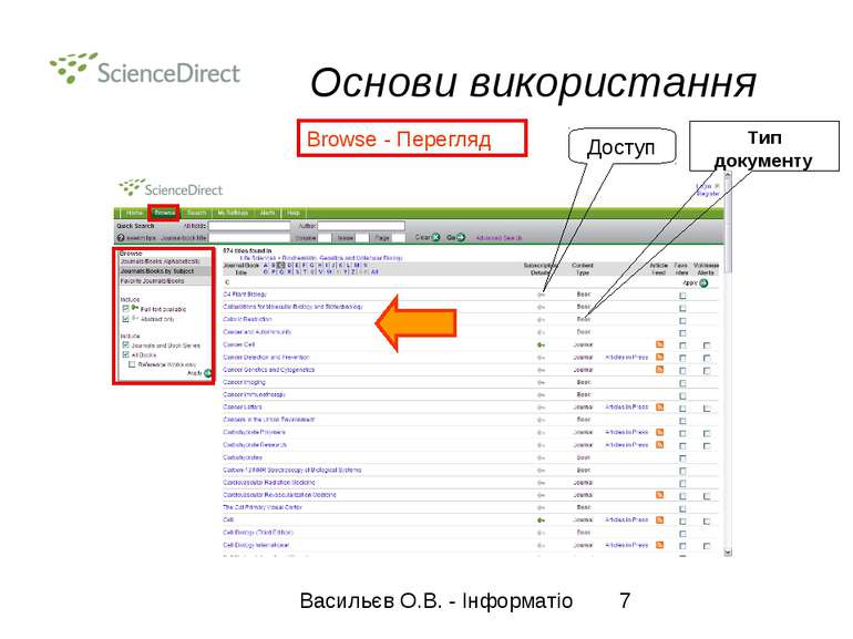 Основи використання Browse - Перегляд Доступ Тип документу Васильєв О.В. - Ін...