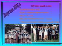 З 26 випусників класу: 18 учнів поступило у ВНЗ КПДУ – 9 (обрали професію вчи...