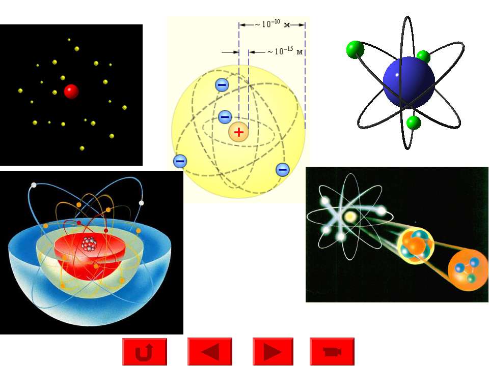 Согласно планетарной модели атома атом имеет. Модель атома Резерфорда поделка.