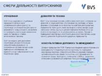 СФЕРИ ДІЯЛЬНОСТІ ВИПУСКНИКІВ ДОВКІЛЛЯ ТА ТЕХНІКА БШУ готує фахівців-техніків,...