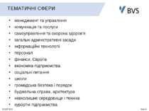 ТЕМАТИЧНІ СФЕРИ менеджмент та управління комунікація та послуги самоуправлінн...