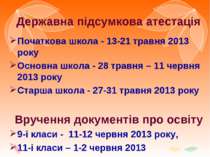 Державна підсумкова атестація Початкова школа - 13-21 травня 2013 року Основн...