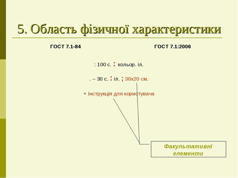 5. Область фізичної характеристики Факультативні елементи