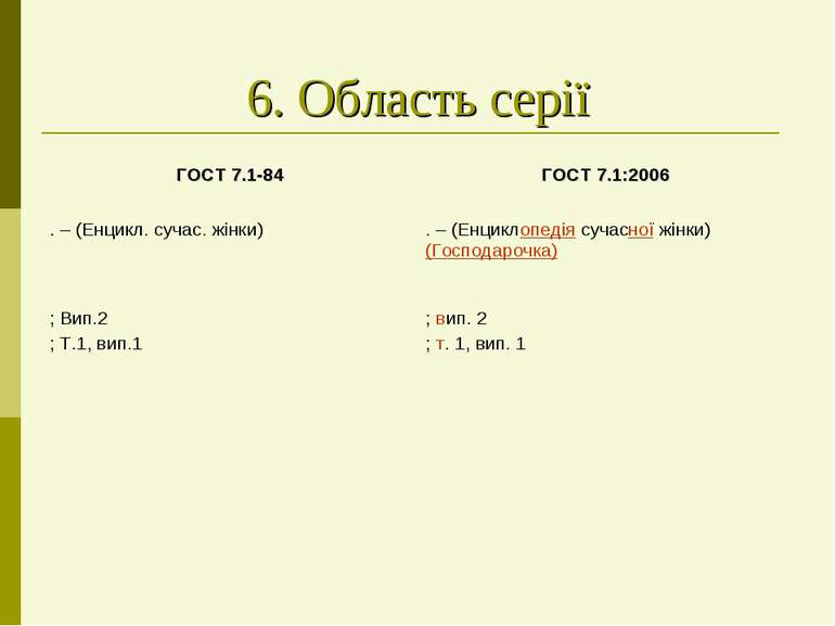 6. Область серії