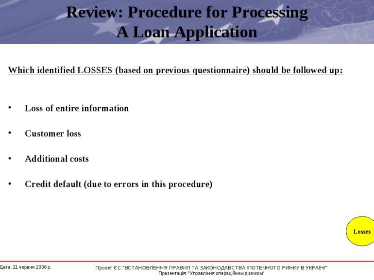 Review: Procedure for Processing A Loan Application Which identified LOSSES (...