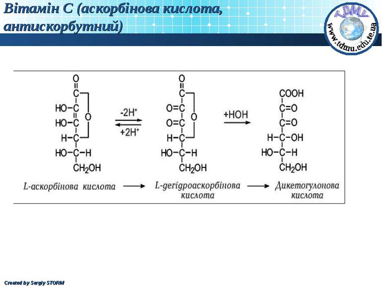 Вітамін С (аскорбінова кислота, антискорбутний) Created by Sergiy STORM