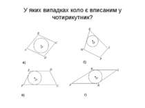 У яких випадках коло є вписаним у чотирикутник? a) б) в) г)