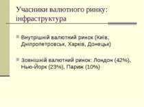 Учасники валютного ринку: інфраструктура Внутрішній валютний ринок (Київ, Дні...