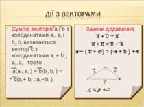 Сумою векторів а і b з координатами а1, а2 і b1, b2 називається вектор с з ко...