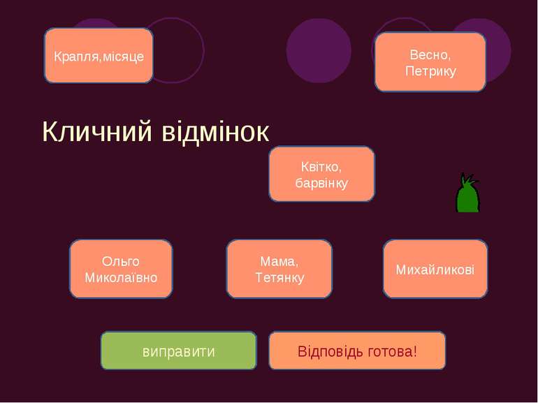 Кличний відмінок Весно, Петрику Ольго Миколаївно Квітко, барвінку Мама, Тетян...