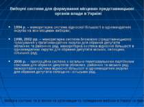 Виборчі системи для формування місцевих представницьких органів влади в Украї...