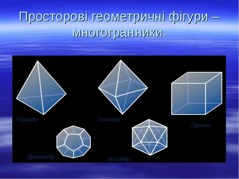 Просторові геометричні фігури – многогранники. Піраміда Призма Октаедр Додека...