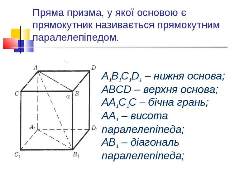 Пряма призма, у якої основою є прямокутник називається прямокутним паралелепі...