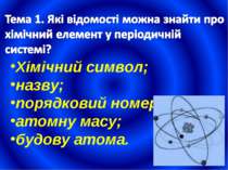 Хімічний символ; назву; порядковий номер; атомну масу; будову атома.