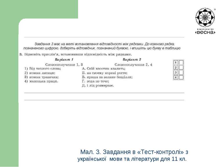 Структура посібника Мал. 3. Завдання в «Тест-контролі» з української мови та ...