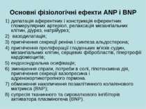 Основні фізіологічні ефекти ANP і BNP дилатація аферентних і констрикція ефер...