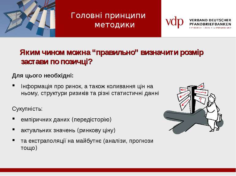 Яким чином можна “правильно” визначити розмір застави по позичці? Для цього н...