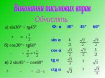а) sin30° + tg45° б) cos30°⋅ tg60° в) 2 sin45° − cos60° + = · = 2 · - = 1 Ф- ...