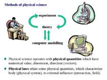 Methods of physical science experiment theory computer modelling Physical sci...
