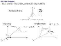 Mechanical motion Basic notions. Space, time, motion and physical laws. Refer...