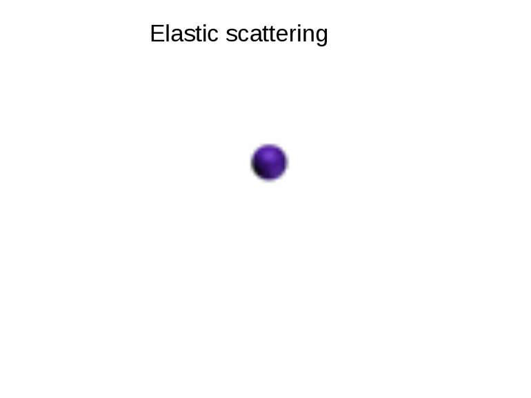 Elastic scattering