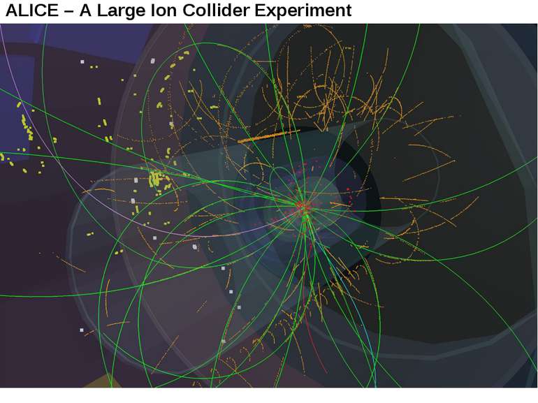 ALICE – A Large Ion Collider Experiment