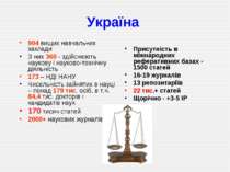 Україна 904 вищих навчальних заклади З них 360 - здійснюють наукову і науково...