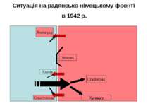 Ситуація на радянсько-німецькому фронті в 1942 р. Ленінград Москва Харків Сев...