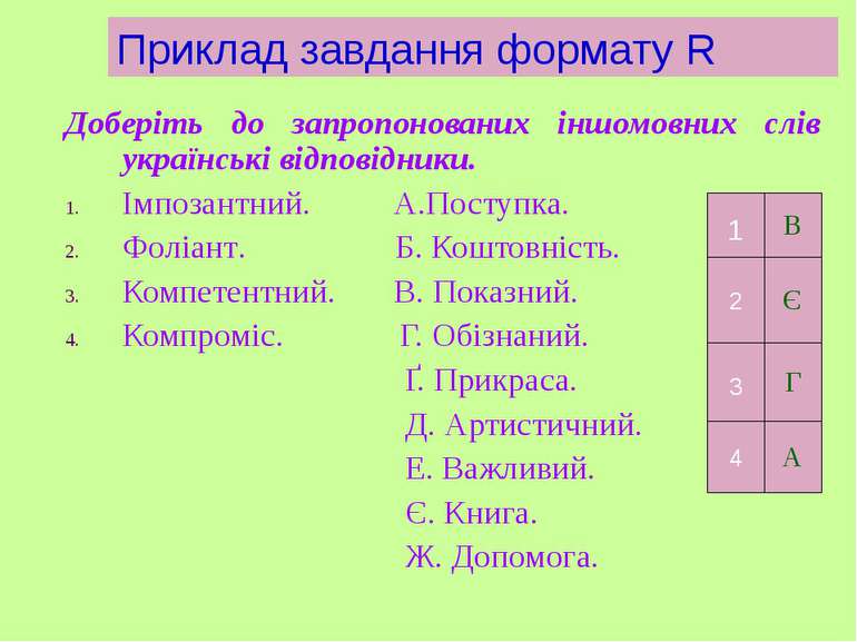Приклад завдання формату R Доберіть до запропонованих іншомовних слів українс...