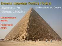 Велика піраміда Хеопса (Хуфу) Висота: 147м Основа: 234х234м Старовинна назва:...
