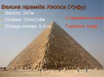 Велика піраміда Хеопса (Хуфу) Висота: 147м Основа: 234х234м Площа основи: 5,4...