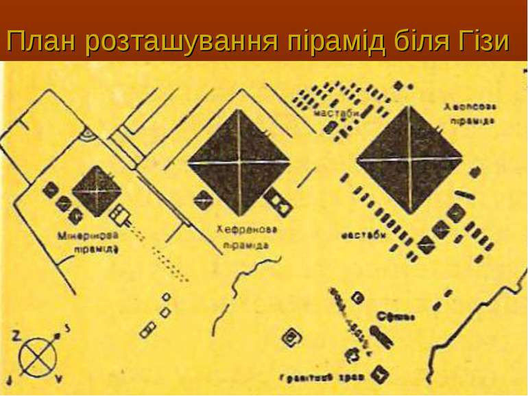 План розташування пірамід біля Гізи