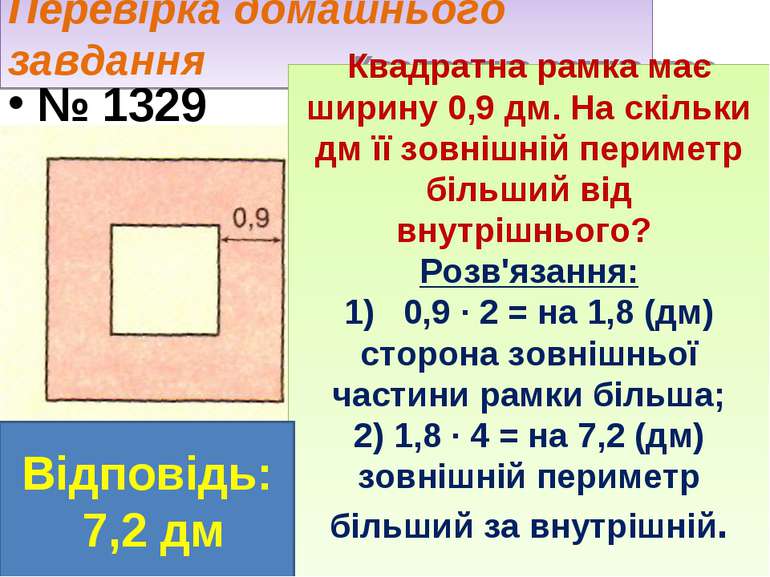 № 1329 Перевірка домашнього завдання Квадратна рамка має ширину 0,9 дм. На ск...