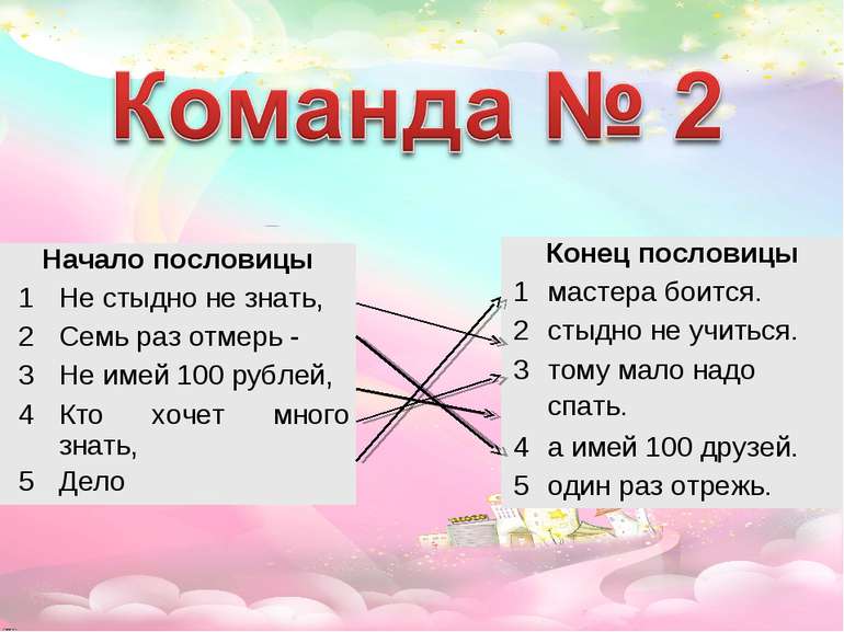 Начало пословицы 1 Не стыдно не знать, 2 Семь раз отмерь - 3 Не имей 100 рубл...