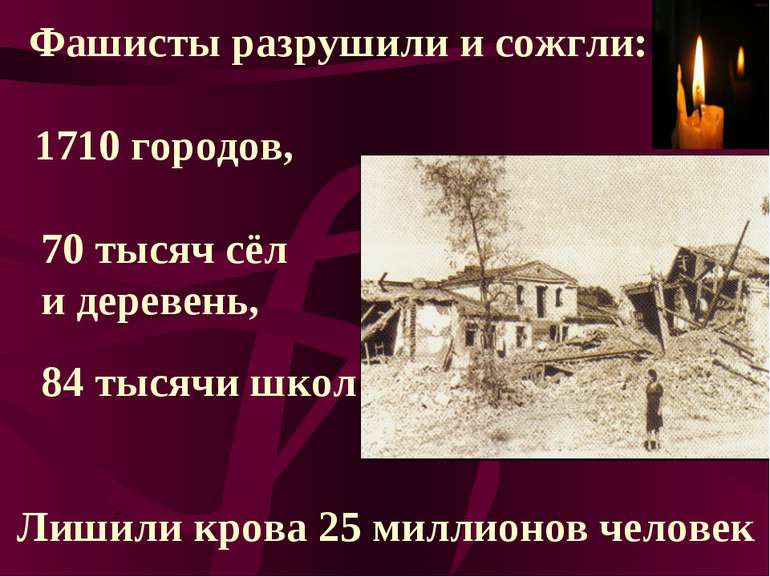 Фашисты разрушили и сожгли: 1710 городов, 70 тысяч сёл и деревень, 84 тысячи ...
