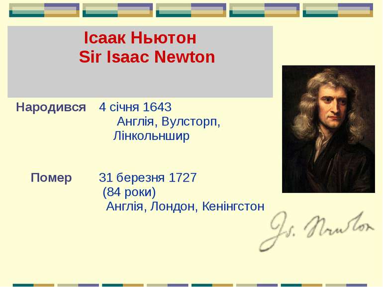 Ісаак Ньютон Sir Isaac Newton Народився 4 січня 1643 Англія, Вулсторп, Лінкол...